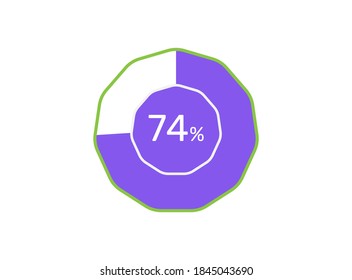 74 Percentage, 74% Percentage ready to use for web design, infographic or business 