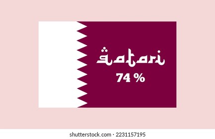 74% Qatari sign label. Vector art illustration with stylish font. Maroon and white background.