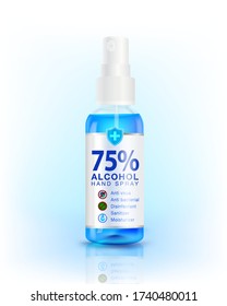 75% Dispensador de pulverización para inhalación con alcohol a mano. Efecto antibacteriano, mejor protección contra el coronavirus (covid-19) Utilizado como producto desinfectante maqueta, publicidad, limpiador, diseño de envases.