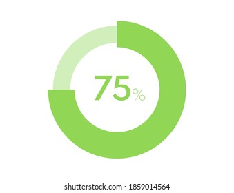 75% circle diagrams Infographics vector, 75 Percentage ready to use for web design