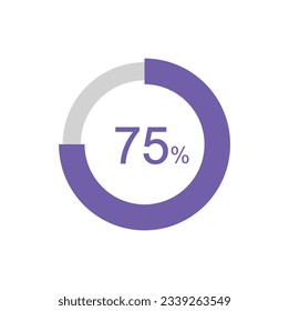 75% circle percentage diagrams, 75 Percentage ready to use for web design, infographic or business.