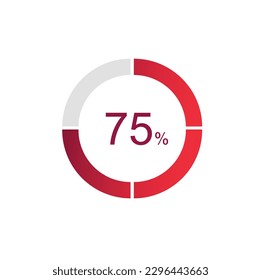 75% Loading. 75% circle diagrams Infographics vector, 75 Percentage ready to use for web design ux-ui.