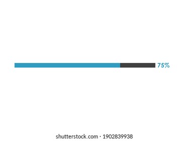 75% loading icon, 75% Progress bar vector illustration