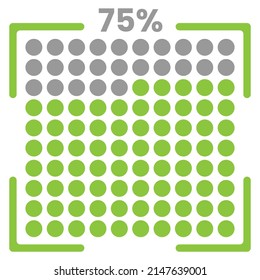 75% Loading. 75% progress bar Infographics vector, 75 Percentage ready to use for web design ux-ui