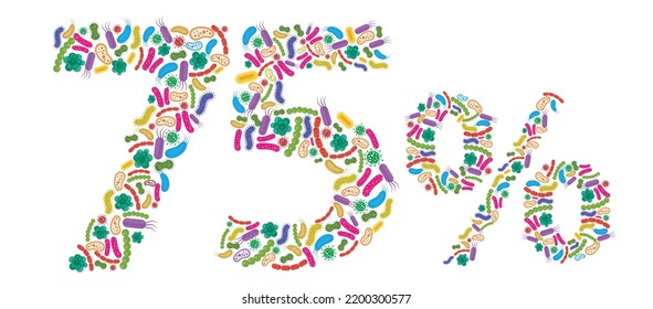 75% made of Bacteria isolated on white background, bacteria font. Vector illustration.