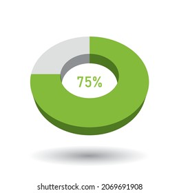 75 percent 3D vector pie chart
