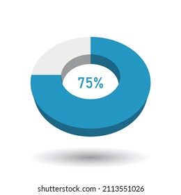 Gráfico circular vectorial 3D de 75 por ciento