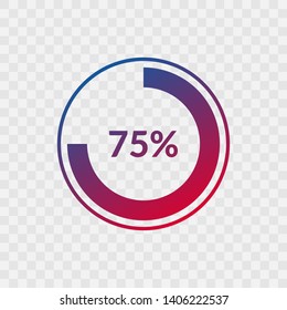 Signo de gráfico circular azul y rojo degradado del 75%. Símbolo de infografía vectorial porcentual. Icono de círculo aislado en fondo transparente, ilustración para negocios, descarga, diseño web