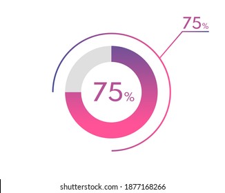 75 Percentage diagrams, pie chart for Your documents, reports, 75% circle percentage diagrams for infographics