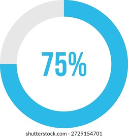 75 Pie Chart in Blue on White Background