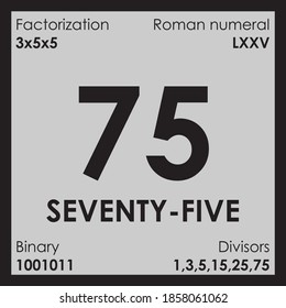 75 seventy-five number Digit details unit