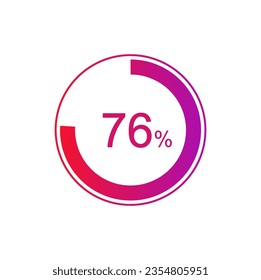 76% circle diagrams Infographics vector, 76 Percentage diagrams, pie chart for Your documents, reports.