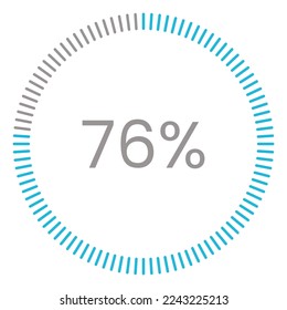 76% Loading. 76% circle diagrams Infographics vector, 76 Percentage ready to use for web design ux-ui