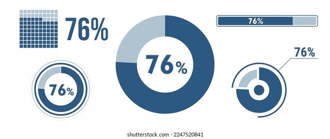 76 Prozent laden das Symbol-Set. Sechsundsiebzig Kreisdiagramm, Tortendiagramm, Fortschrittsbalken. 76 % Infografik. Kollektion von Vektorkonzepten, blaue Farbe.