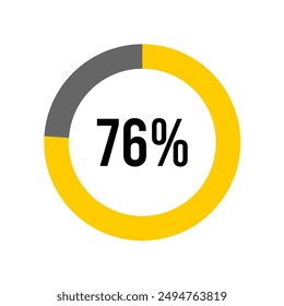  76 % percent percentage diagram meter from ready-to-use for web design, user interface UI or infographic