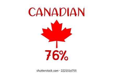 76% percentage Canadian sign label vector art illustration with fantastic font and white background. Canada vector symbol maple leaf clip art.