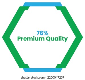 76% Premium Quality Label Sign for product vector art illustration with stylish font and blue green color