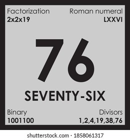 76 seventy-six number Digit details unit
