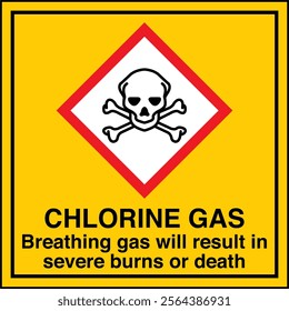 77 ISO 7010 GHS Chemicals Label and Hazard CAUTION Chlorine Gas Breathing Gas Will Result in Severe Burns or Death Square.eps
