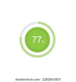 77% Loading. 77% circle diagrams Infographics vector, 77 Percentage ready to use for web design ux-ui.