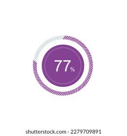 77% loading, icon pie purple chart 77 percent.