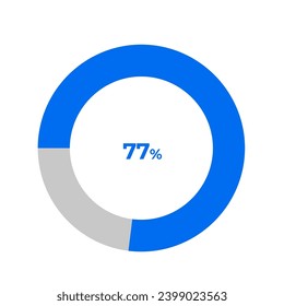 77 percent pie chart outline stroke vector illustration eps 