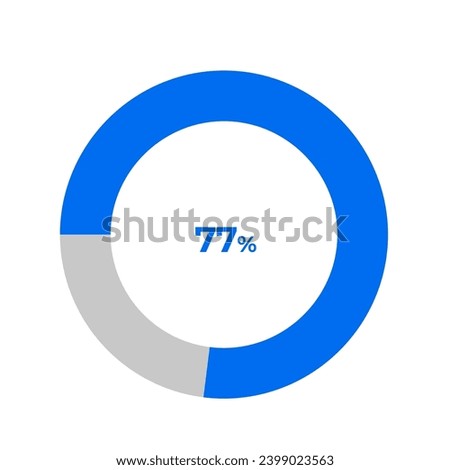 77 percent pie chart outline stroke vector illustration eps 