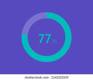 77 Percentage diagrams on blue color background HD, pie chart for Your documents, reports, 77% circle percentage diagrams for infographics