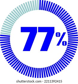 77 Percentage with Round Pie Chart. Economy, medical, sport and speed concept