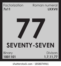 77 seventy-seven number Digit details unit