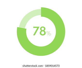 78% circle diagrams Infographics vector, 78 Percentage ready to use for web design