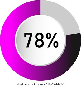 78% circle percentage diagrams (meters) ready-to-use for web design, user interface (UI) or infographic - indicator with gradient from purple to black