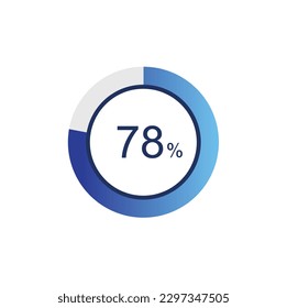 78% loading circle diagrams Infographics vector, 78 Percentage ready to use for web design ux-ui.
