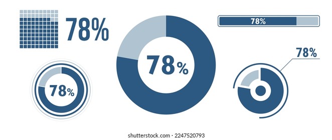 conjunto de iconos de carga de datos del 78%. Diagrama de 78 círculos, gráfico circular, barra de progreso. 78% de infografía. Colección de conceptos vectores, color azul.