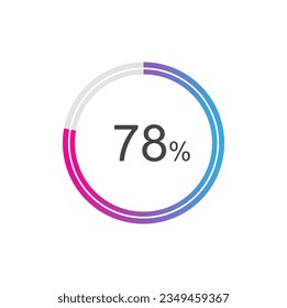 78 percent Update or loading symbol, 78% Circle loading icon template.