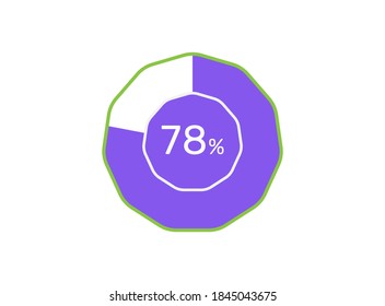 78 Percentage, 78% Percentage ready to use for web design, infographic or business 