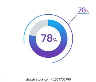78 percents pie chart infographic elements. 78% percentage infographic circle icons for download, illustration, business, web design