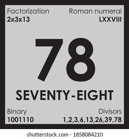 78 seventy-eight number Digit details unit