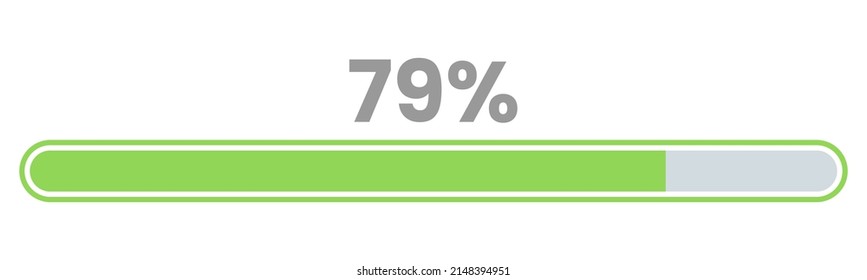 79% Loading. 79% progress bar Infographics vector, 79 Percentage ready to use for web design ux-ui