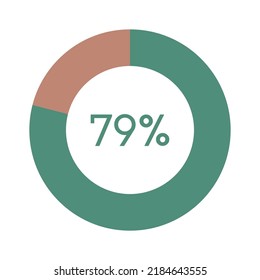 79 percent, green and brown circle percentage diagram vector illustration