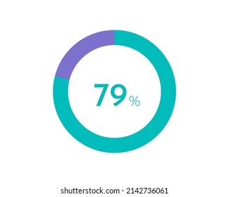 79 Percentage pie diagrams on the white background, pie chart for Your documents, reports, 79% circle percentage diagrams for infographics
