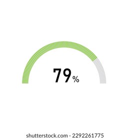 79% de diagramas de porcentaje semicírculo, 79% listos para ser usados para diseño web, infografía o negocio.