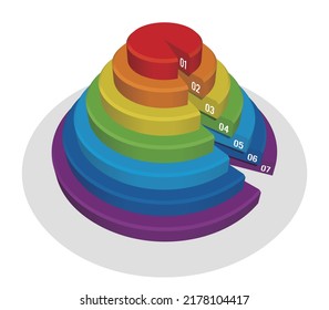 7-step Conical Pyramid Infographic Vector Illustration