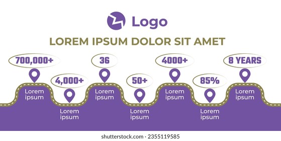 7-step process or path infographic vector template. Purple and gold widescreen banner with analytics or work results. Seamless asphalt winding road with pins and text