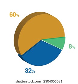 8 32 60 percent 3d Isometric 3 part pie chart diagram for business presentation. Vector infographics illustration eps.