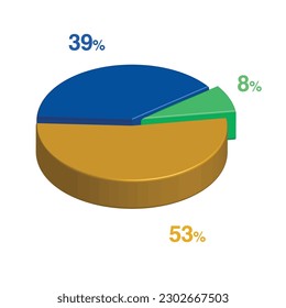 8 39 53 percent 3d Isometric 3 part pie chart diagram for business presentation. Vector infographics illustration eps.