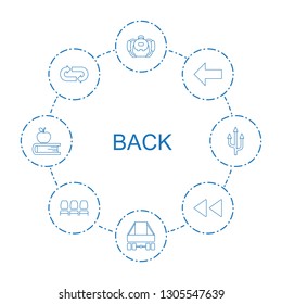 8 back icons. Trendy back icons white background. Included line icons such as backpack, cargo plane back view, arrow, play chair, apple on book. icon for web and mobile.