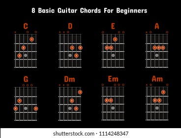 8 Basic Guitar Chords For Beginners. Guitar Chords. Chord diagram. Tab. Tabulation. Tablature.