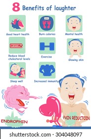 8 Benefits of Laughter Info graphic.vector illustration