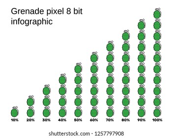 8 bit pixel art vector weapon infographic grenade
